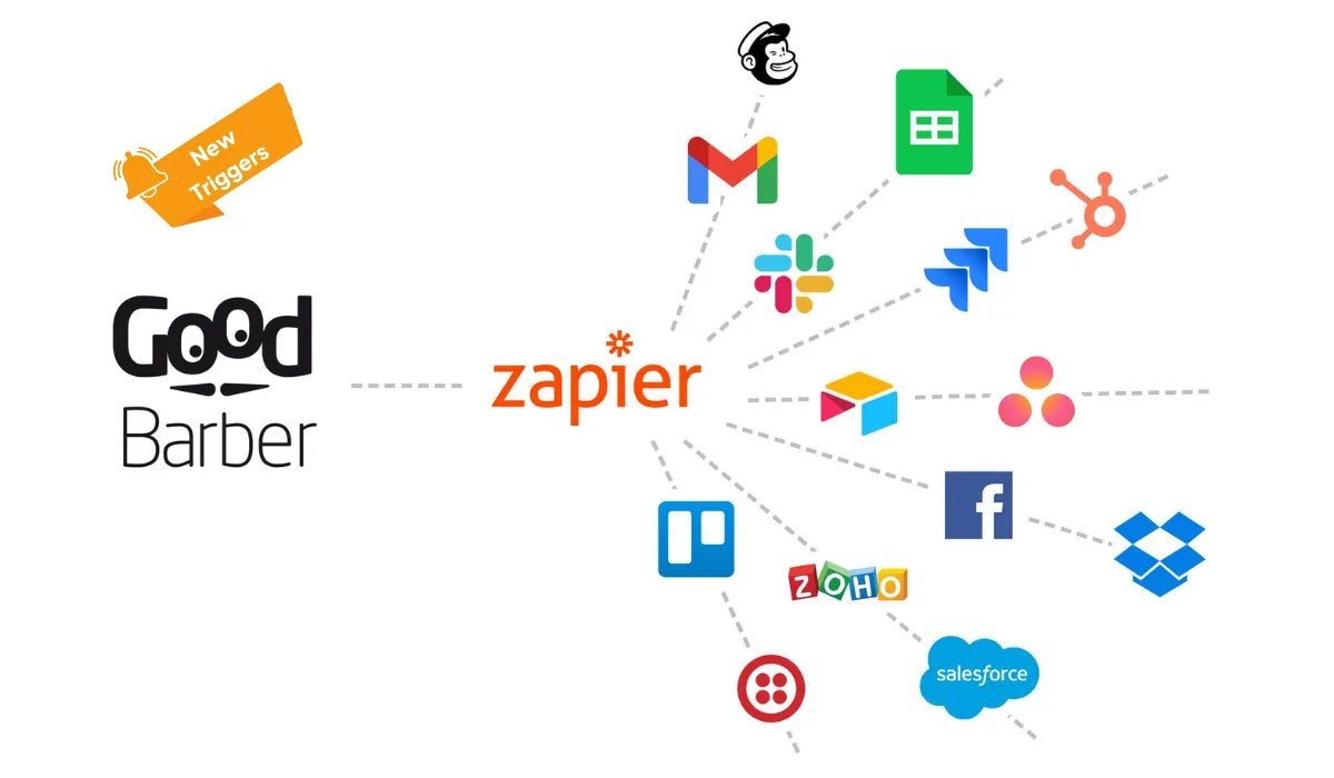 How to create a promotional email campaign thanks to our new Promocode trigger for Zapier