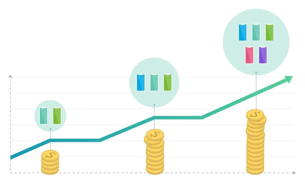 Reseller Tips: 5 Hacks to help you sell apps