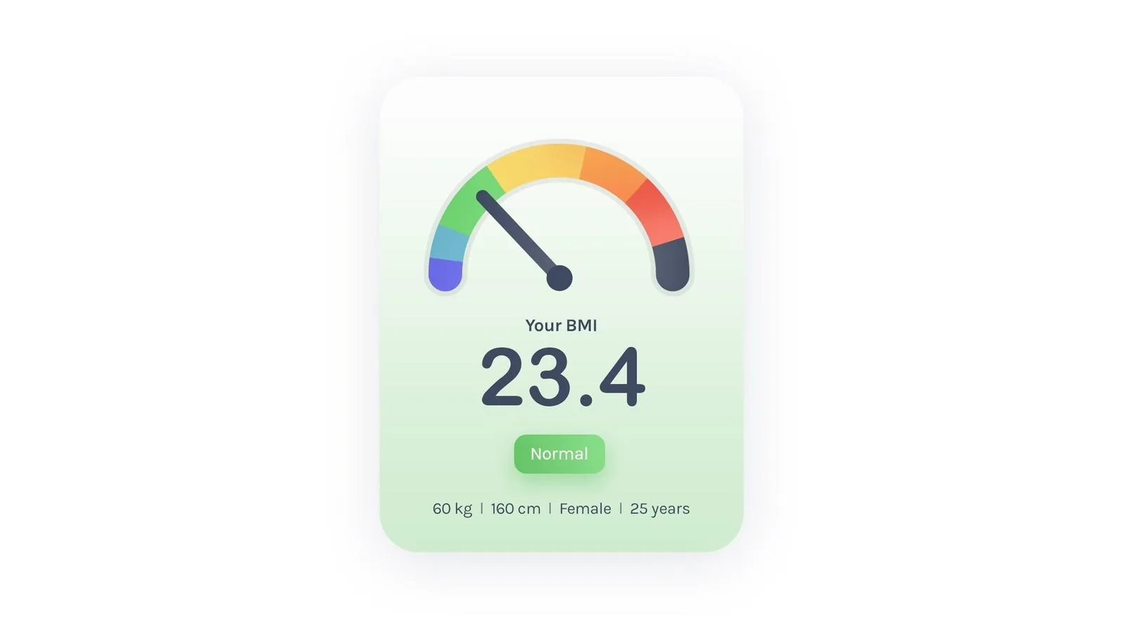 The BMI calculator: a new extension for your app